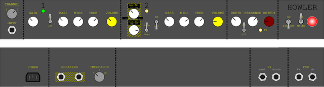 Image for Howler Amp face plates